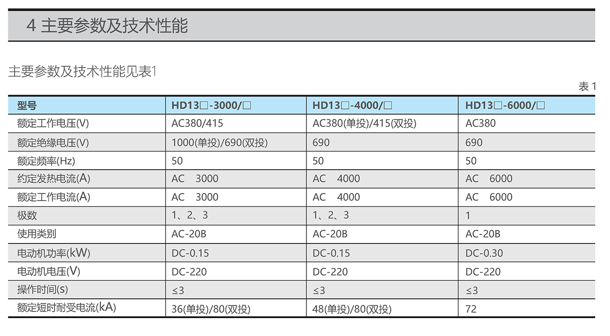 尊龙凯时·(中国)人生就是搏!