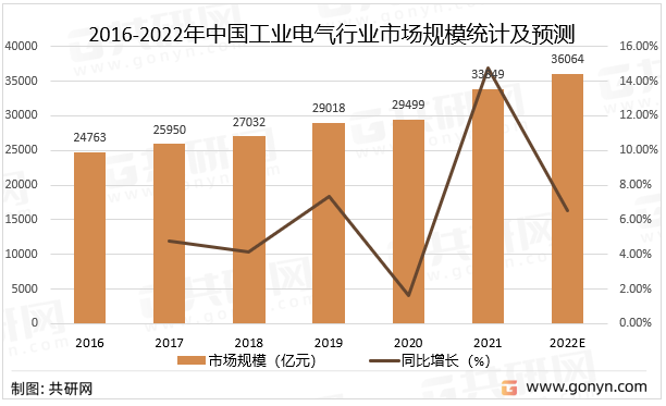 尊龙凯时·(中国)人生就是搏!